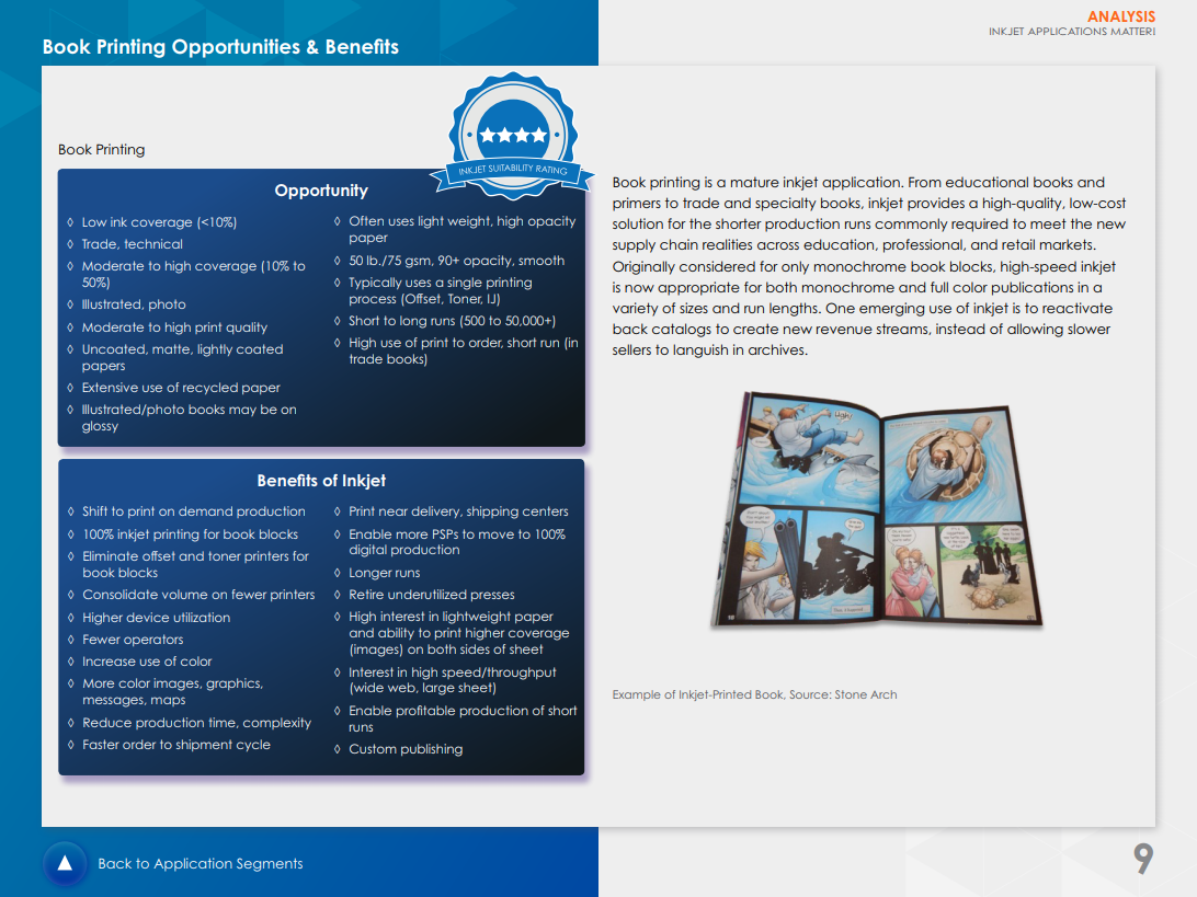 Inkjet Applications ebook page